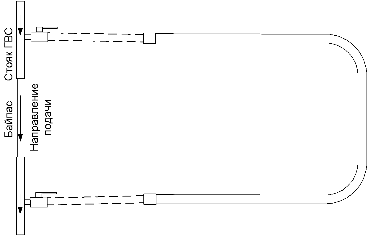 Боковое подключение П/M-образного полотенцесушителя, работающее на сочетании принудительной и естественной циркуляций, с сужением байпаса